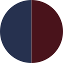 Indigo / Wine